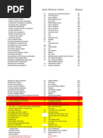 Download Data Ranu Industri by Ranu Ernawa Kurnia SN318790915 doc pdf