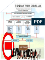 KERANGKA KONSEP PEMBINAAN