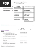 BCS - HEQ Recommanded Reging List