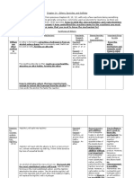 CH 14 Chart