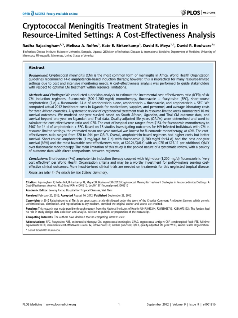 Cryptococcal Meningitis Treatment Strategies in resourcelimited