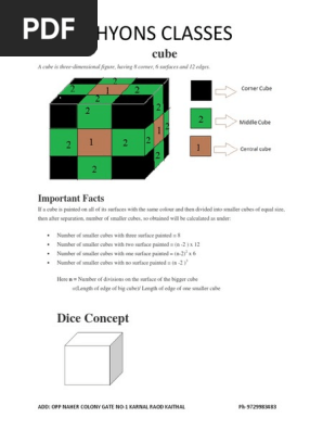 Cube
