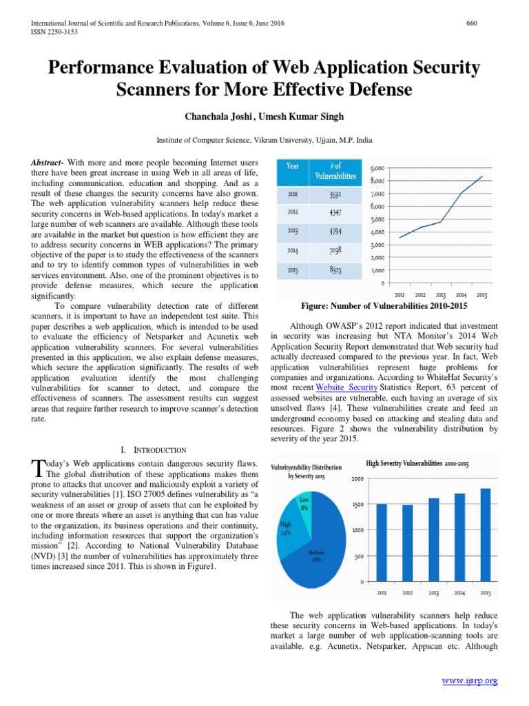 Performance Evaluation of Web Application Security Scanners For More ...