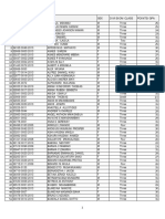 List of Noneligible Students