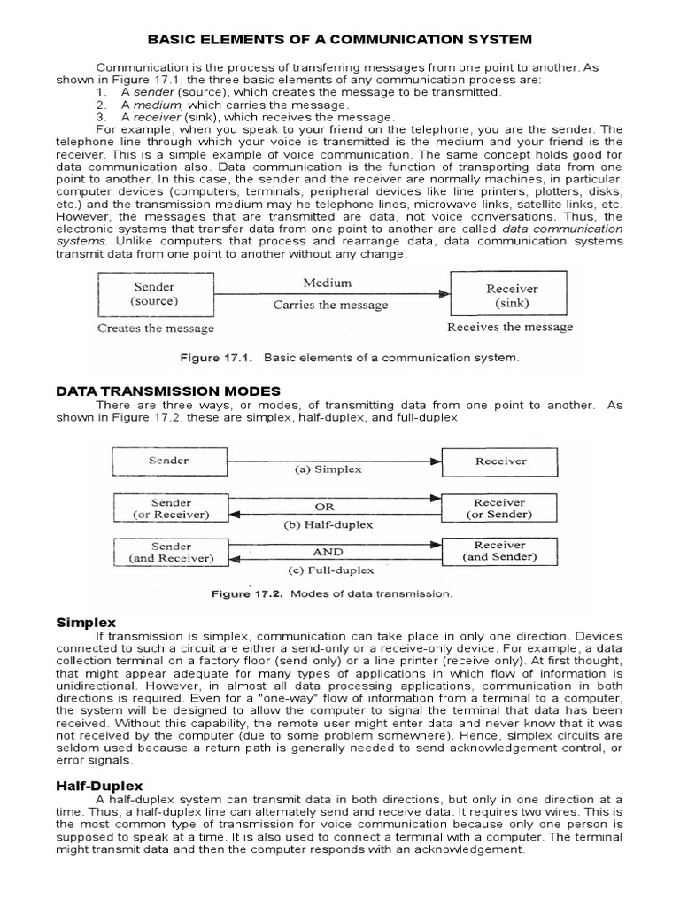 Basic Elements of A Communication System | PDF | Multiplexing | Osi Model