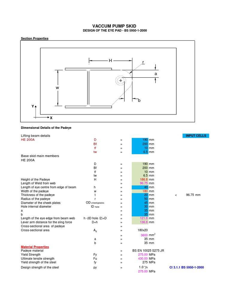 Horizontal Lifting Lug Calculation Rev. 0 Strength Of Materials