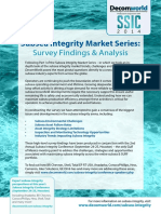 Sub Sea Integrity Market Survey