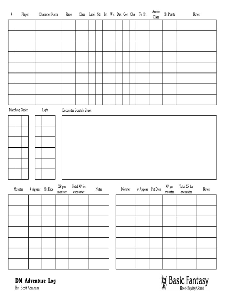 Basic Fantasy RPG Adventure Log | PDF