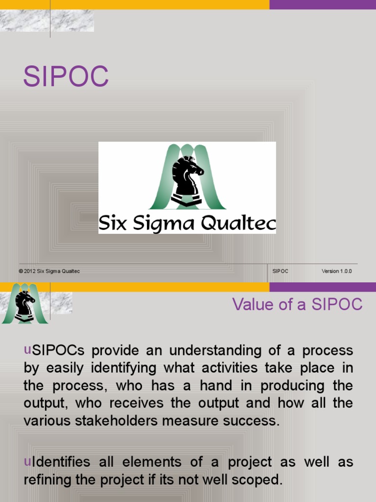 SIPOC Process Improvement | PDF | Six Sigma | Supply Chain