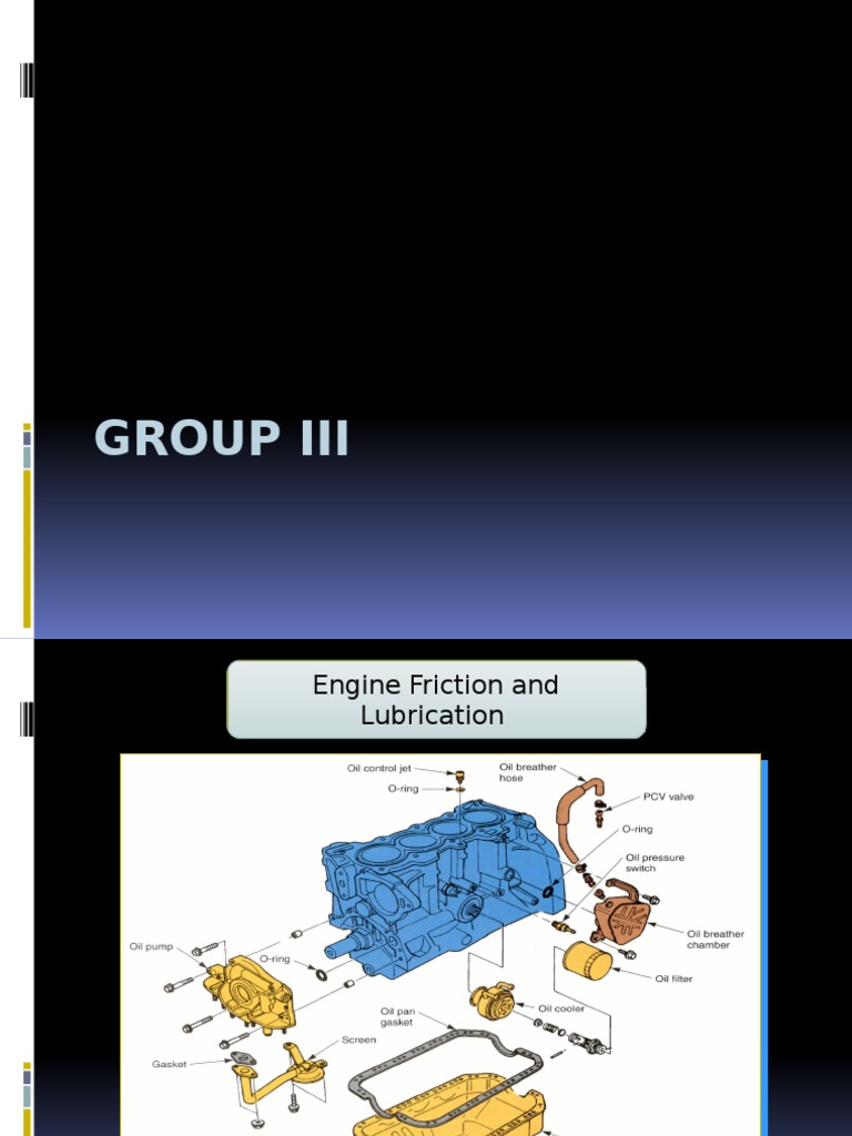 Engine Lubrication Fundamentals PDF Motor Oil Internal Combustion