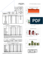 Reporte de Precios 29.06.16