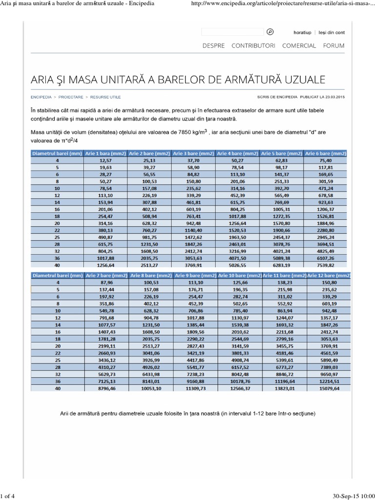 Aria Si Masa Unitara A Barelor de Armatura Uzuale - Encipedia | PDF