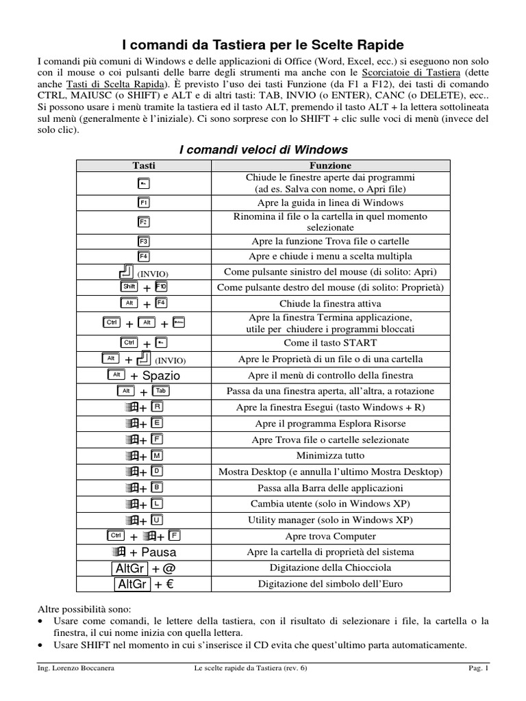Scorciatoie di tastiera.pdf Macro Science) Microsoft Windows
