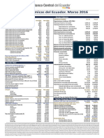 cifras economicas marzo 2016 