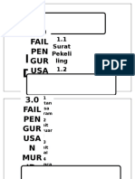 1.0 FAI L IN DU K: 2.0 Fail PEN GUR USA N AM