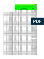 Ventas Ene 2016