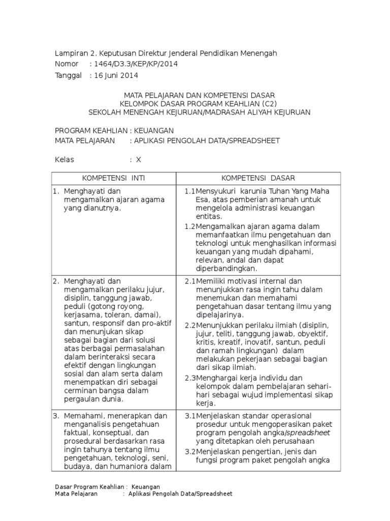 Aplikasi Pengolah Data
