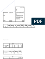 Data Frakuensi Word Ishak