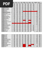 Matric Boys' Wing Result 2014-16