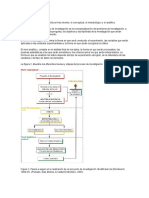 Guia para El Desarrollo de Una Investigación