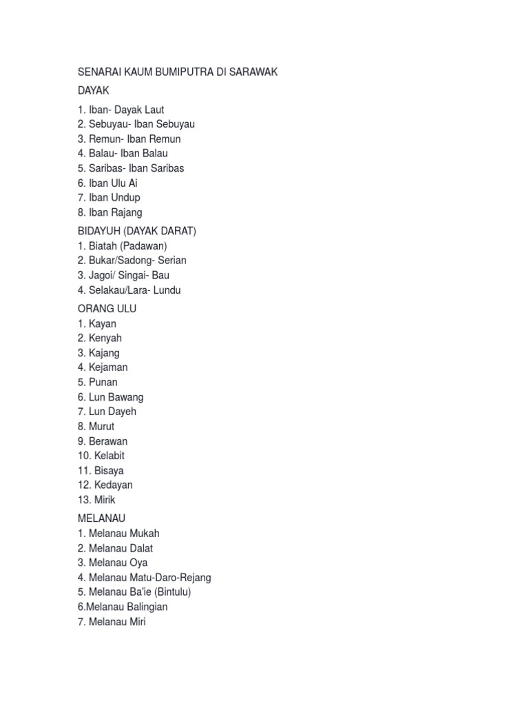 Senarai Kaum Di Sabah Dan Sarawak Pdf