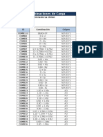 Combinaciones de Carga - La Union - Rev.1