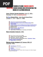 Download Famous Hadith Rejecters Name List Whose Works Are Intoxicating the Minds of a Layman Muslim by Fitna__Inkaar__Hadees__The__deception__of__Hadith__Rejectors SN31885186 doc pdf