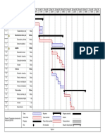 A&CCronogramadeavancedeobra.pdf