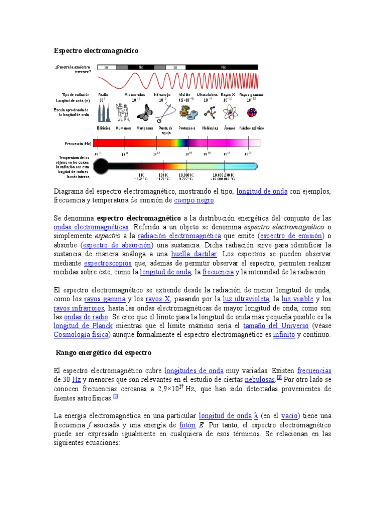 Espectro Electromagnético Yreueuiiue | PDF