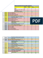 Gestion de Riesgos de Proyectos Publicos PDF
