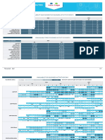 LDAP Availability Calendars 