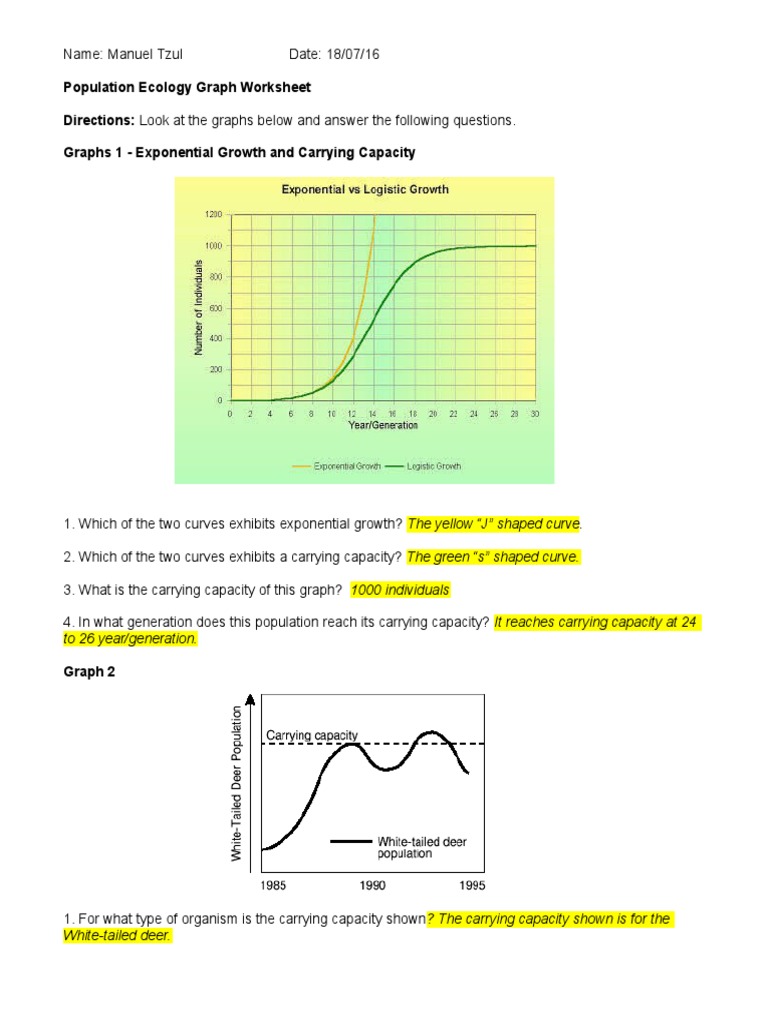 Population Ecology Graph Worksheet Manuel Tzul Gray Wolf Moose