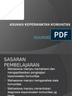 Att - 1455895249025 - Askep Komunitas New .Pptaskep Komunitas New