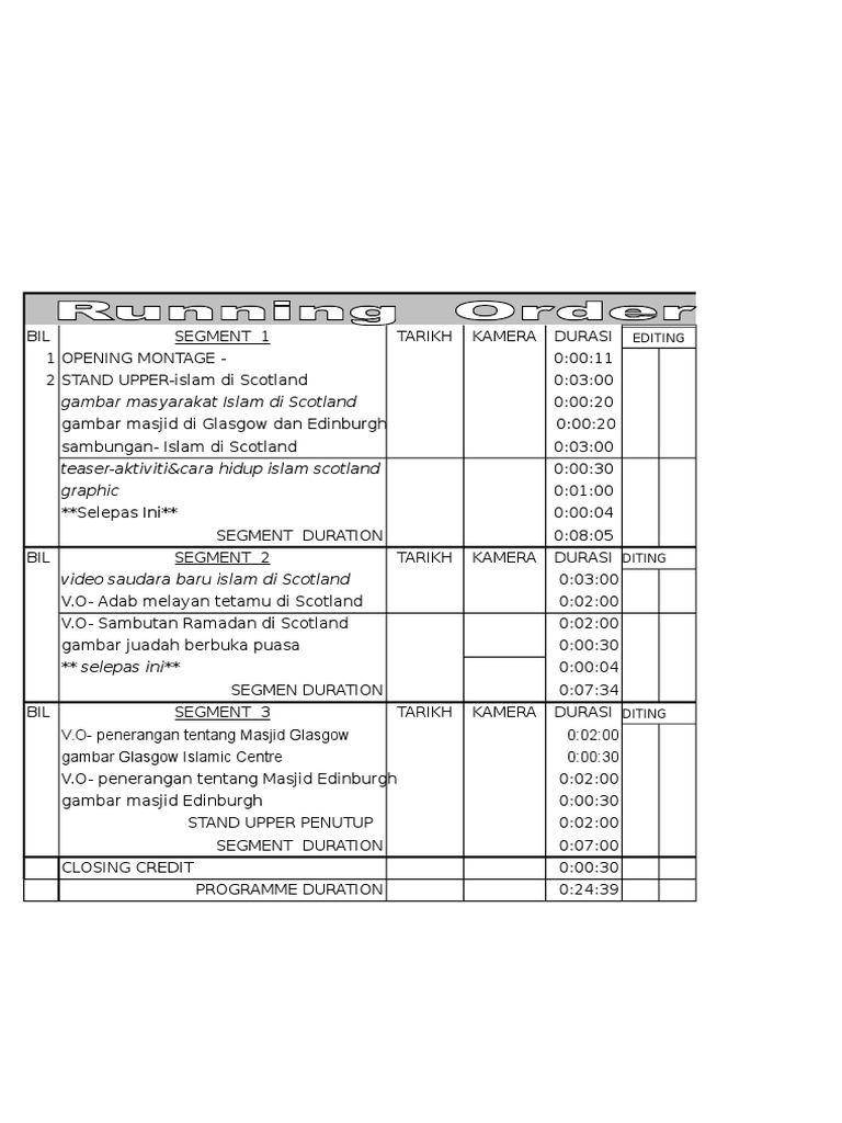 Contoh Running Order PDF