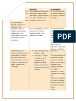 Derecho Mercantil 01