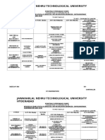 B Tech 4 2 R09 Adv Sup Time Table