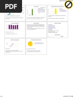 IBM BigFix Inventory Home