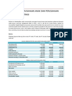 Investasi Di Perusahaan Anak Dan Asosiasi