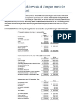 Akuntansi Untuk Investasi Dengan Metode Ekuitas