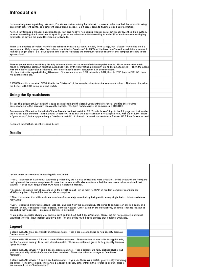 Paint Color Comparison Chart PDF