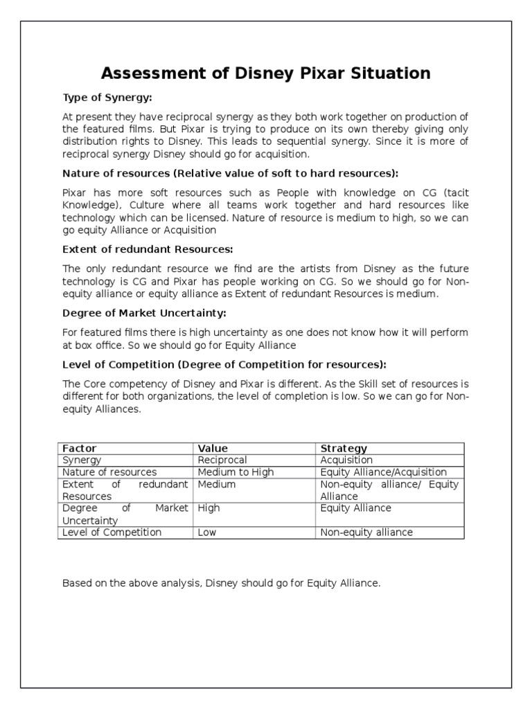 Assessment of Disney Pixar Situation | PDF