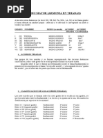 EL MODO MAYOR.doc