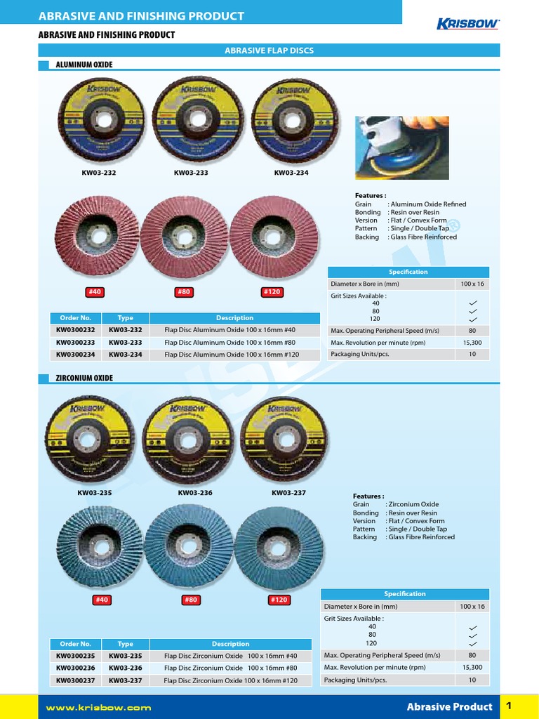 Abrasive and Finishing Product: Aluminum Oxide | PDF