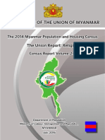 2014 Myanmar Census - Religious Population (English Version)