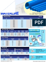 Neltex Waterline Pricelist_2015