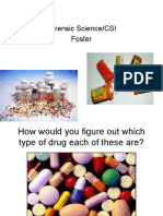 Drug Analysis