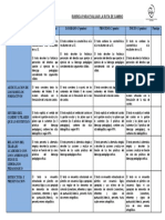 Rubrica para Evaluar Ruta de Cambio