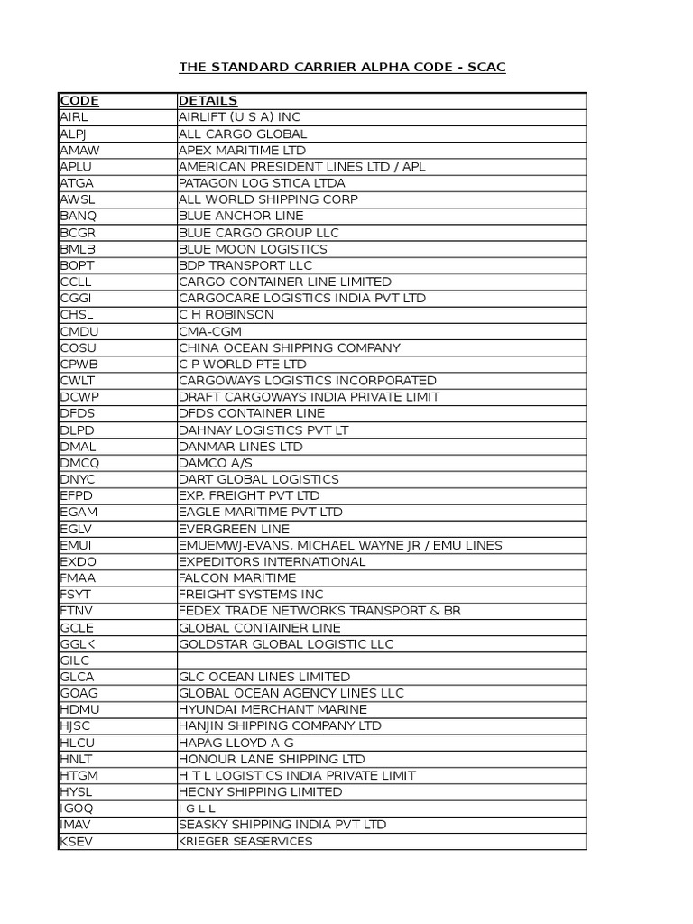 Scac Pdf Water Transport Shipping
