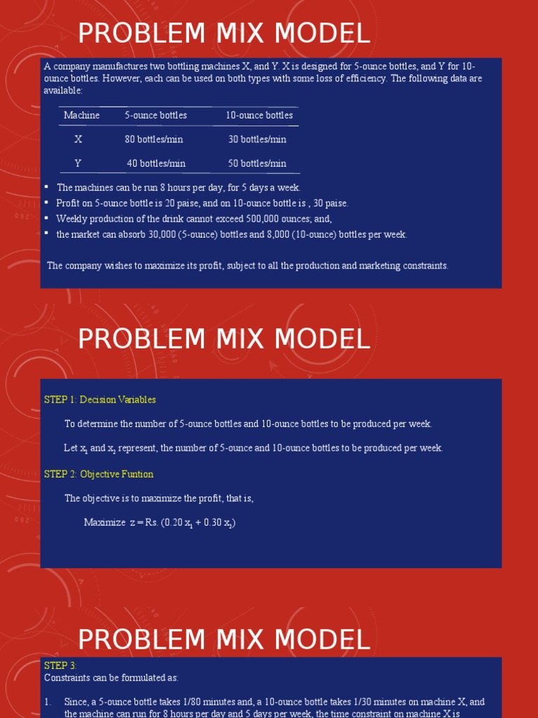Formulation of Linear Programming Model - Updated | PDF | Profit ...