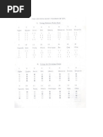 Ifa Adivinacion | PDF
